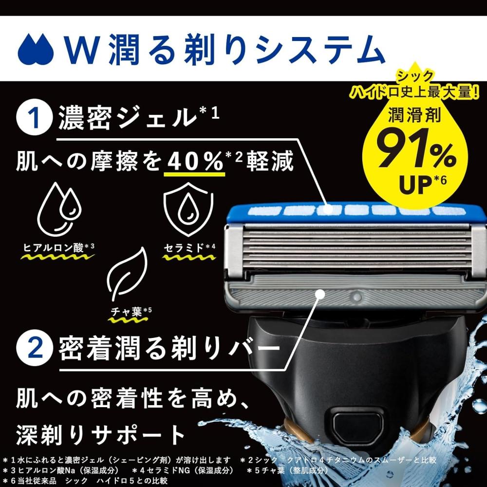 Schick Hydro 5 Combo Pack For Men  Handle + 5 Blades 