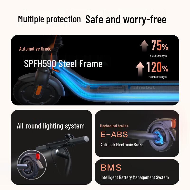 Ninebot E2Plus Portable Foldable Smart Electric Scooter (CN version)