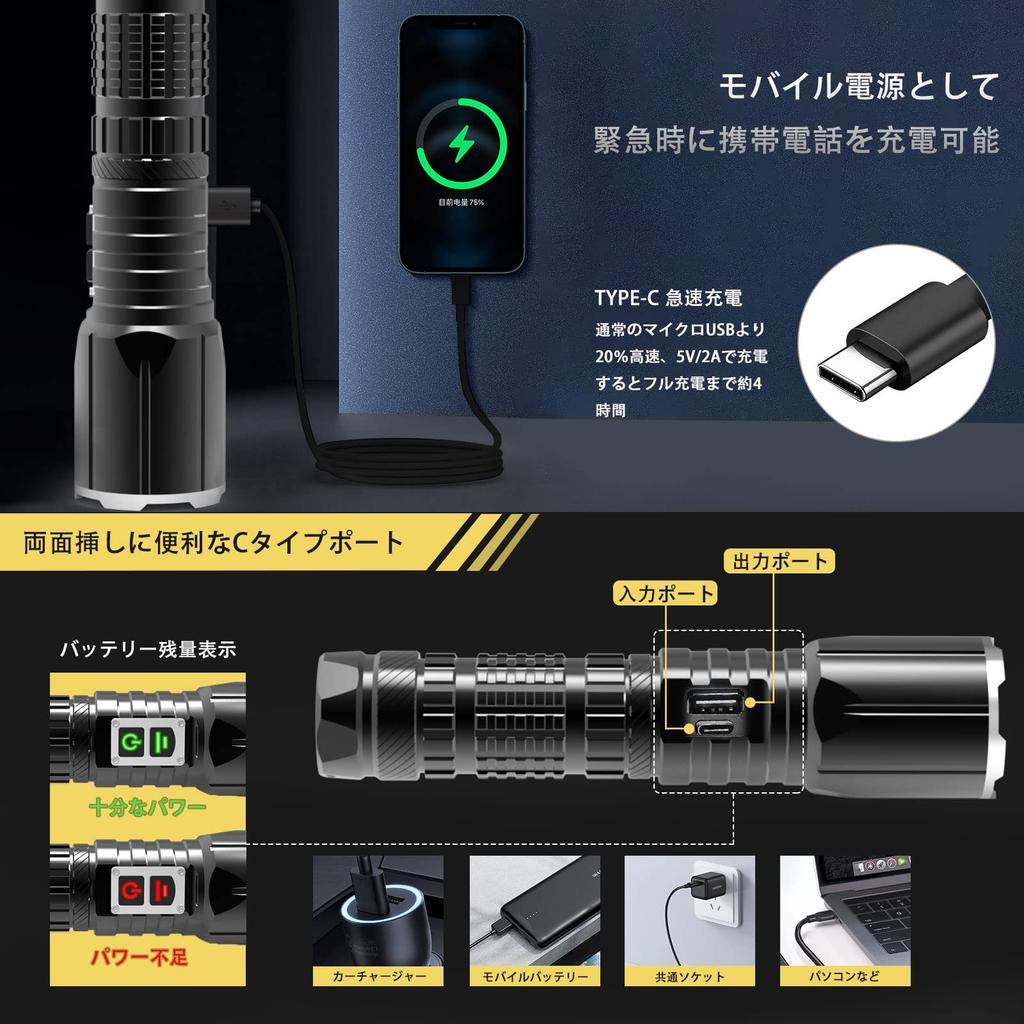 XHP160 LED USB Bright Flashlight with Zoom and 5 Dimming USB IPX6 Aluminum Disaster Earthquake 26650 Lithium Handheld Light Flashlight Powerful,