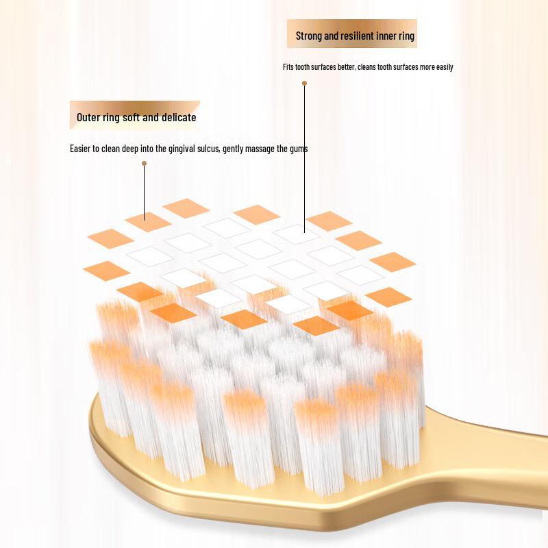 Qi Jing Soft Bristle Adult Toothbrush - 6 Pack