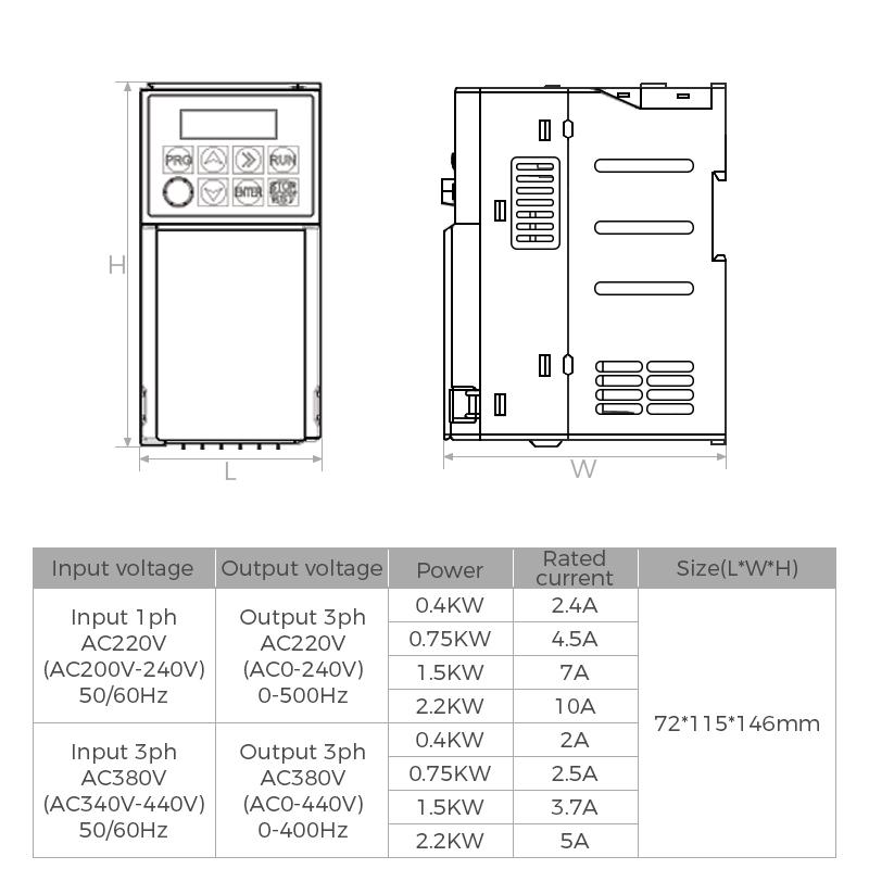 VFD Economy Inverter 220V 380V 0.4KW 0.75KW 1.5KW 2.2KW Water Pump Motor Speed Control Adjustable Frequency Controller AC Drive
