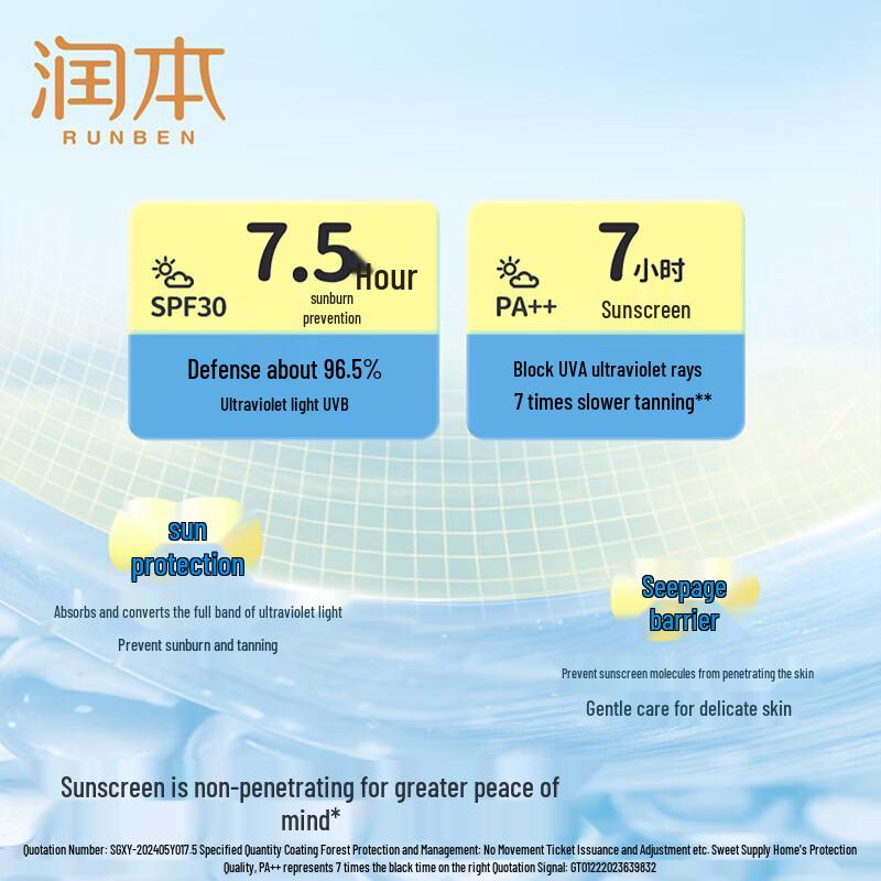 RUNBEN Kids Water-Sense Sunscreen Gel SPF30 PA++ 50ml