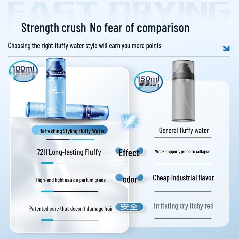 Vitress Men's Volumizing Hair Styling Spray