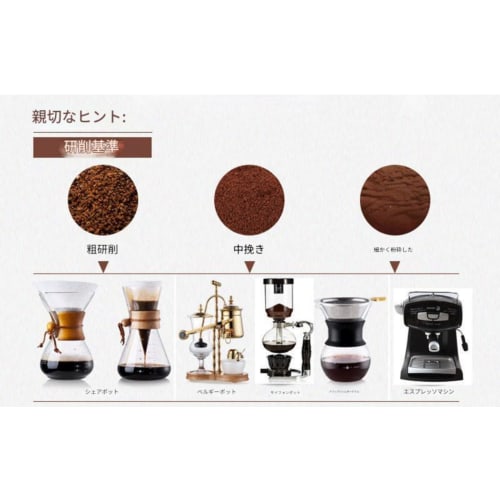 Coffee Bean Grinders, Hand-Cranked Coffee Grinder, Household Manual Bean Grinders, Vintage Log Grinder, Coffee Mill, Coffee Mill Grinders, Kalita Coff