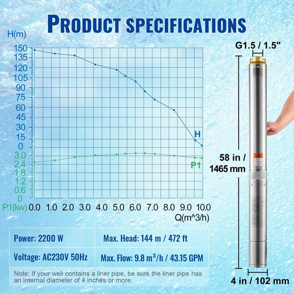 Deep Well Submersible Pump Stainless Steel Water Pump 2200W 9.8 M³/h 144 M