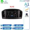 For Buick Regal 2009-2013 Opel Insignes 2008-2012 Android 14 Car Radio 4G GPS Wireless Bluetooth Carplay Multimedia Touch Screen