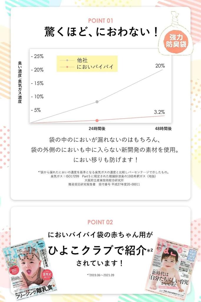 180 Baby Diaper Disposal Made In Prevents Baby Odors from Leaking Odor-Bye Bags, Medium, Count, Bags, Odor-Detergent, Twist-to-Seal, Eco-Friendly,