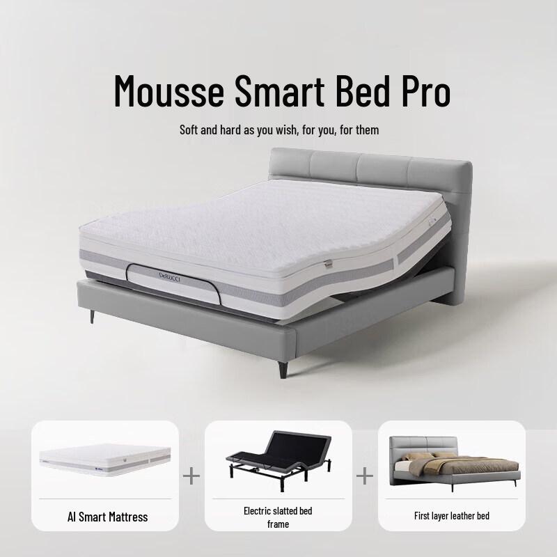Huawei HarmonyOS Selection DeRUCCI Bed Frame Pro