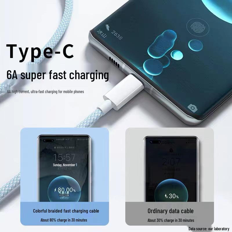 Macaron Color 6A PD20W Fast Charging Cable for Apple & Android Devices