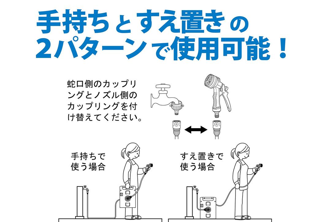 Green Life Hose Reel, Wavey Smart, 10m, PRS-10GN