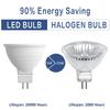 4pcs MR16 LED Spotlight GU5.3 Bulbs 5W AC 85–265V No Flicker Aluminum PC Downlight for Indoor Home Decoration