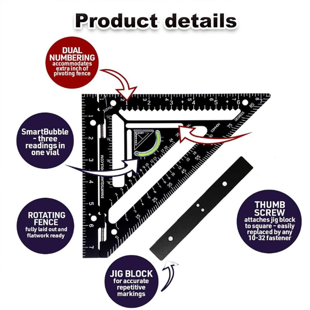 Rafter Square Tool Aluminum Alloy Triangular Ruler Protractor Carpenter Square with Jig Block for Wo
