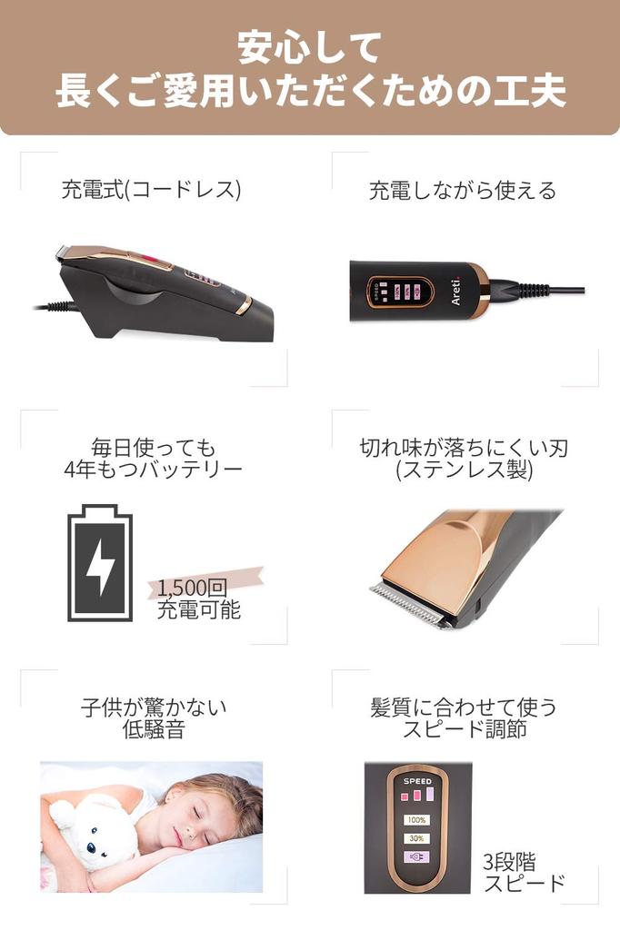 Areti Cordless and Rechargeable Hair for Home and C19331GD Clipper, Compact, Self-Cutting, Use, Men's Kids,