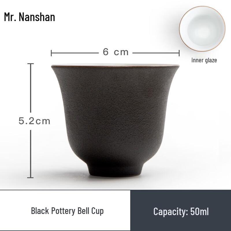 Zen Black Pottery Master Tea Cup