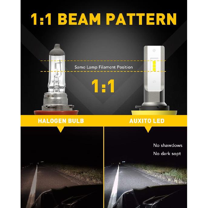 AUXITO H11/H8/H16 LED Fog Light Bulbs Or DRL, 6000 Lumens 6500K Cool White Light, 300% Brightness, CSP LED Chips Fog Lamps Replacement For Cars, Play