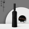 Accesorii – Umbrele
