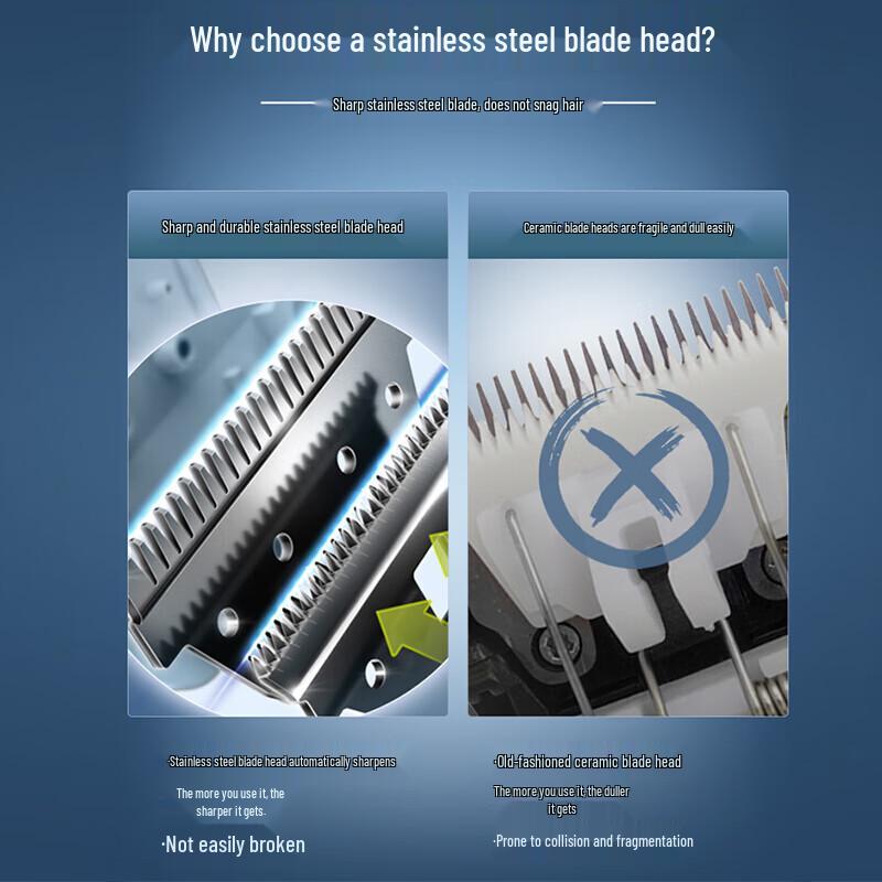 Philips Smart Electric Hair Clipper