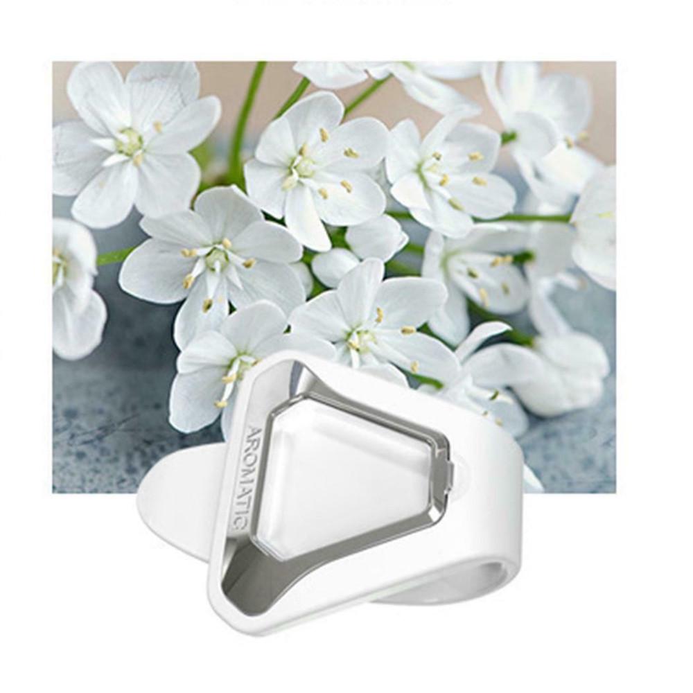 Buy Car Air Freshener Perfume Smell Flavoring For Sun Visor Backseat