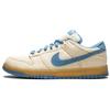 Nike Sb Dunk Low Cascade Blue 304292-741