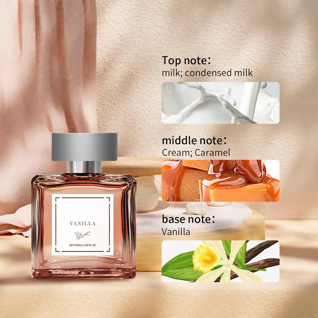 Natural Alcohol Free Vanilla Perfume Spray for Women Long Lasting Fragrance Daily Wear for Dating Work Party and Holiday Vacation
