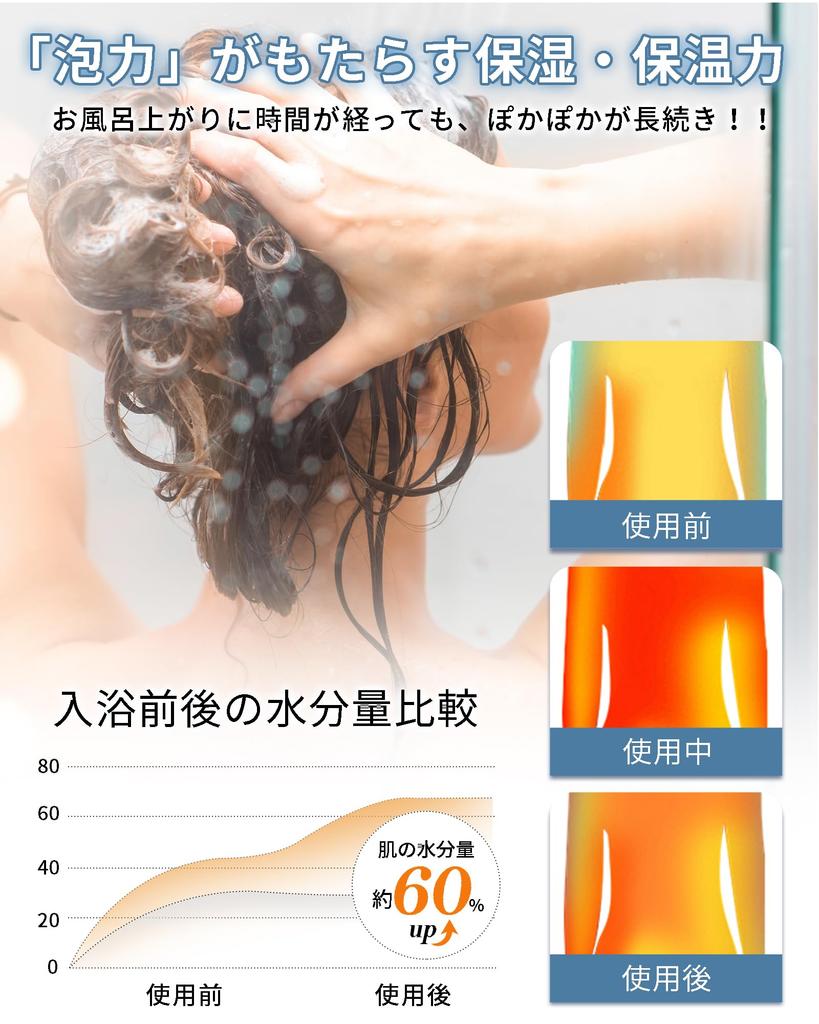 Shiraya Micro Nano Bubble Shower Head Water Saving Chlorine Bubble Shower High Water 5 Pore Mist Shower Handheld Water Water Cleansing Heat Skin 4