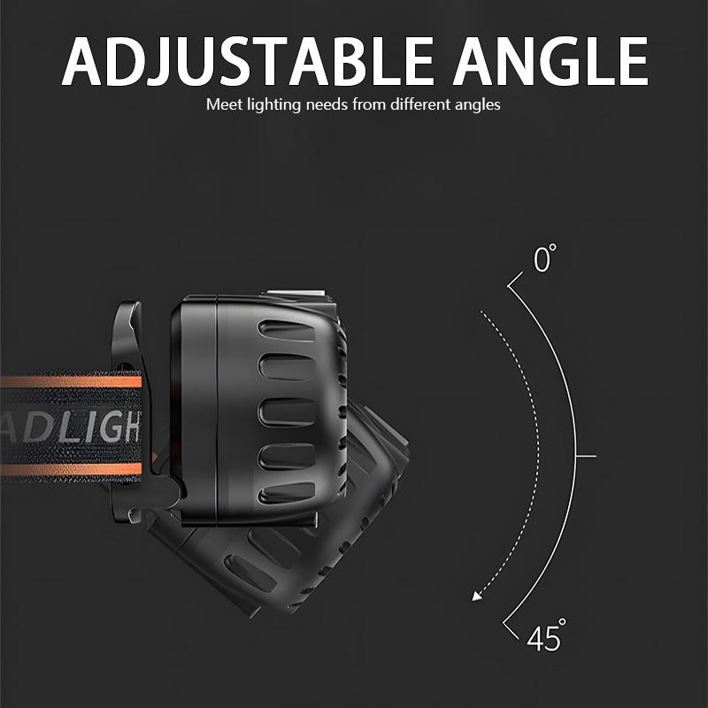 Mini LED Induction Headlight Rechargeable Headband with Adjustable Angle Searchlight for Hiking, Maintenance, Reading, Emergency Use