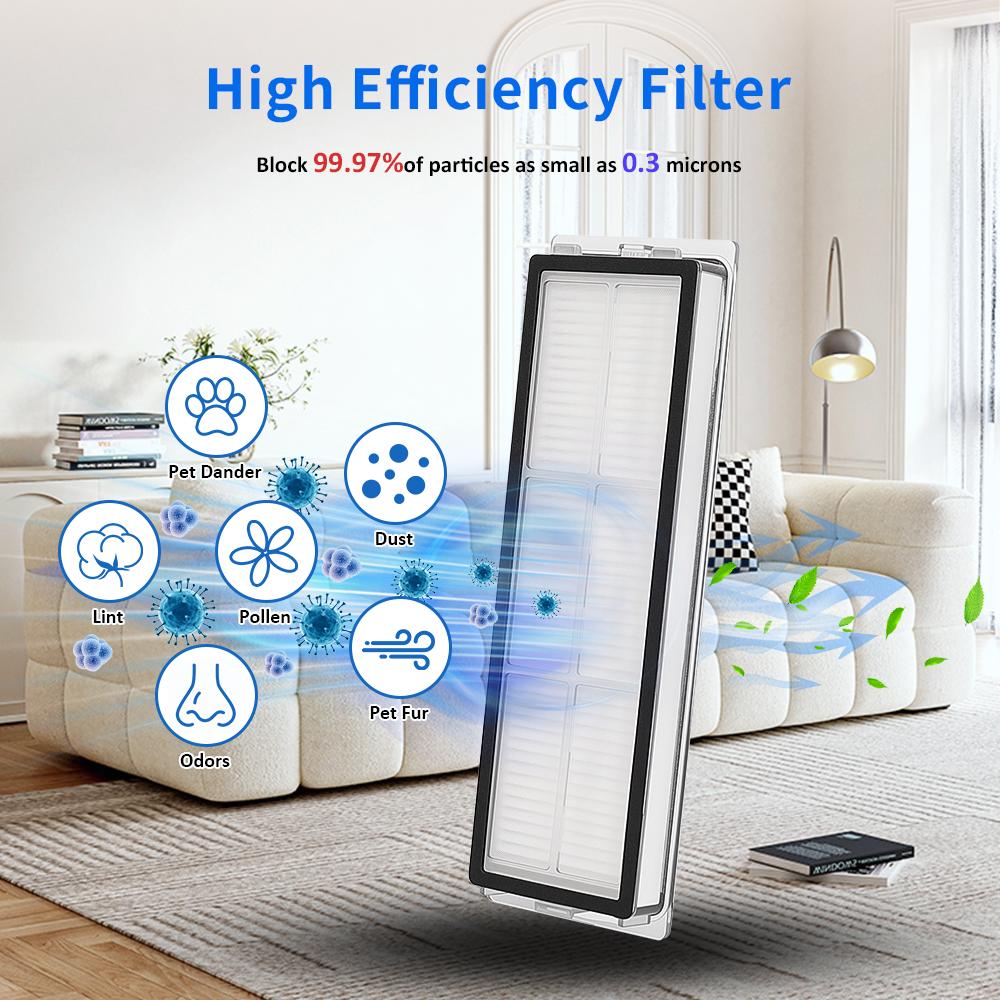 Washable Filter Part For Dreame D10 Plus Gen 2 RLD32GD L10s Ultra For Xiaomi X20+ X10+ X10 Plus Mop 2 Ultra Accessories