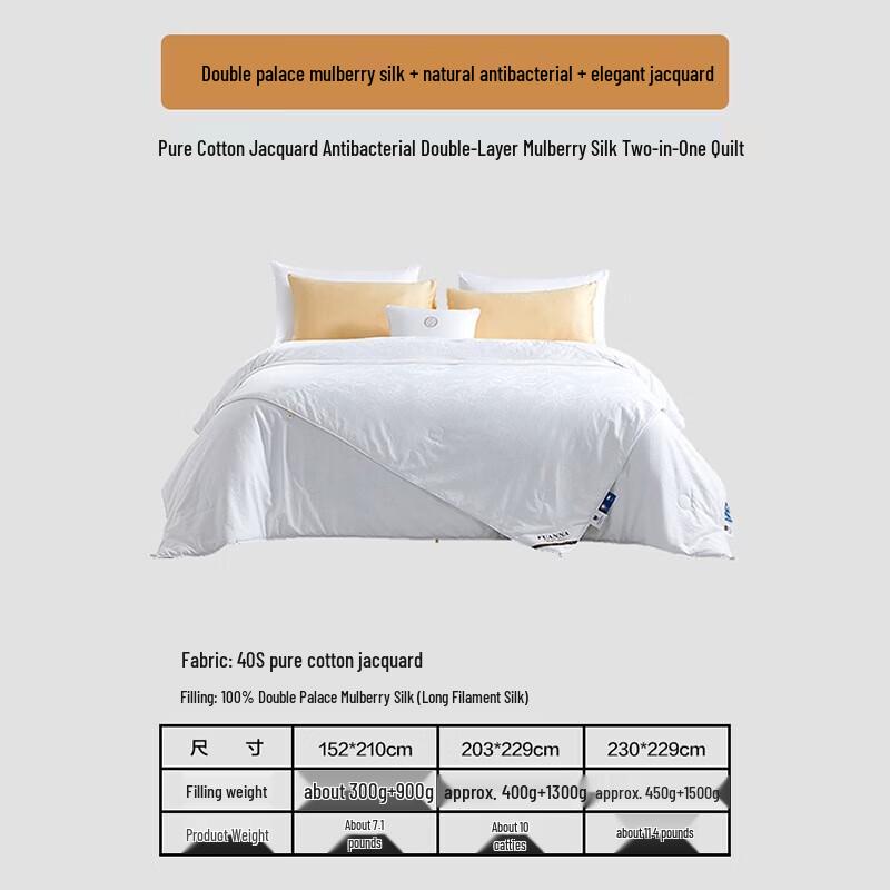 

Fuanna Fandi 100% Mulberry Silk All-Season 2-in-1 Duvet