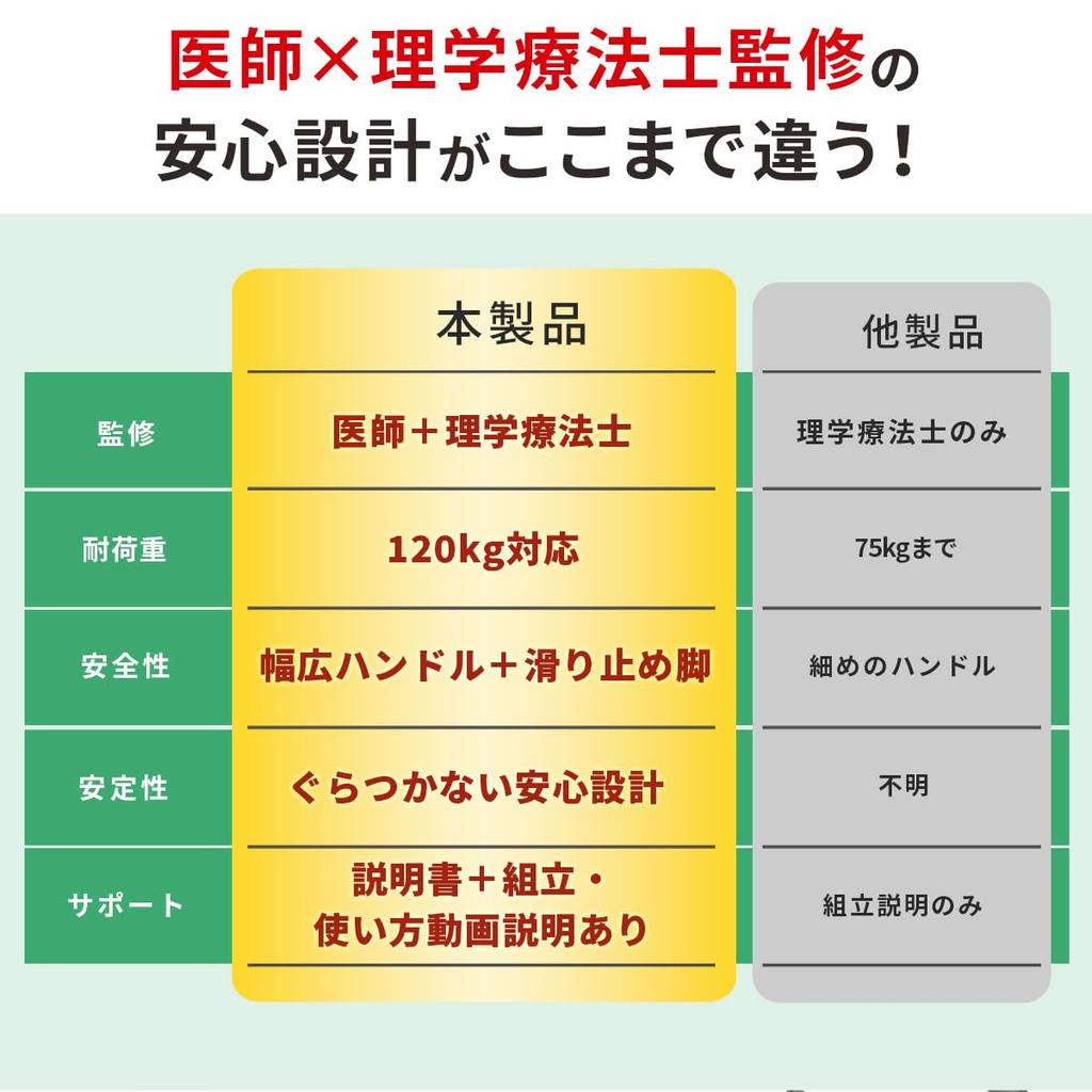 By Doctors and Physical Quiet Stepper Fitness Exercise Walking Aerobic with for Seniors and STREVO Instructions and Videos Included [Supervised