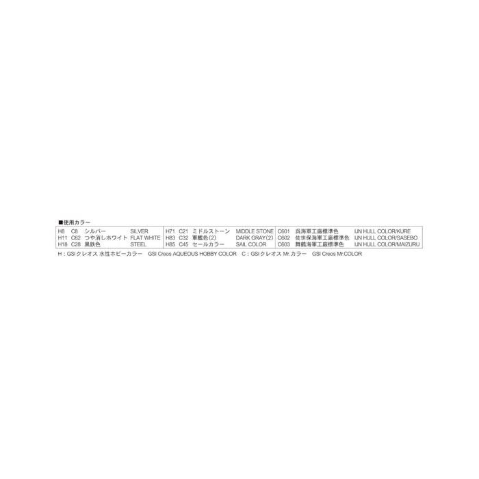 Pit Road 1/700 E Series WWII Imperial Japanese Navy Ship Equipment Set 5 Plastic Model Parts E10, Pre-Colored, Small