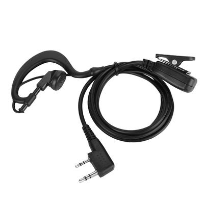 Rádia a příslušenství