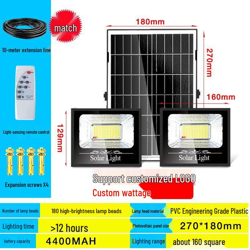 Ultra-Bright Solar Floodlight: Waterproof Outdoor Street & Courtyard Lighting for Homes