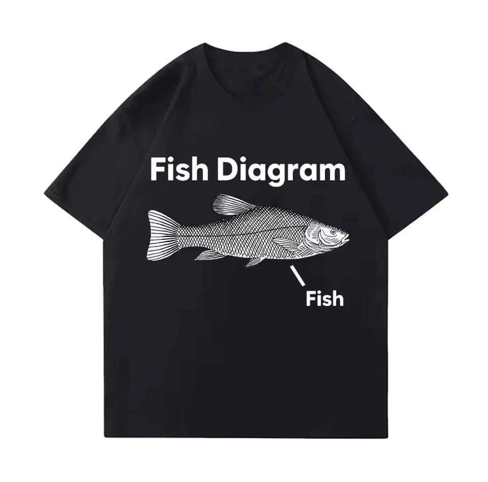 

Trend High Quality 100 Cotton Loose Tshirt Meme Unisex Unisex Women Eat Fish Day Teach Fish Life Fun Casual Cotton Tshirt 4XL