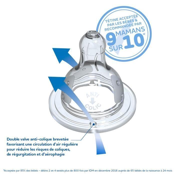 Tétine anti-colique DODIE - Initiation+ - Silicone - Débit 1 - Lot de 2