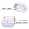 LED Human Body Sensing Night Lights Bedroom Bedside Aisle Wardrobe Lighting Night Lights Baby Room  Household Indoor  Wall Lamps