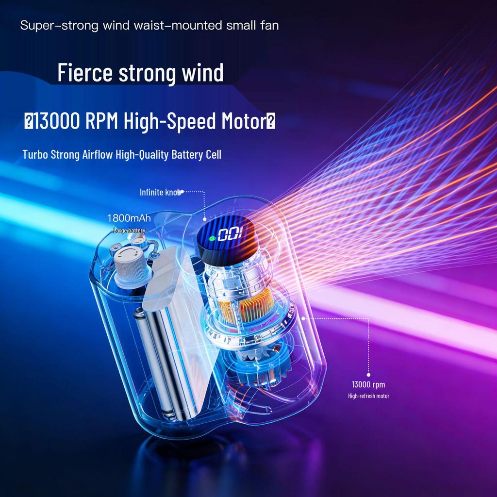 High-Speed Multi-Functional Clip-On Fan: 360° Rotation for Outdoor, Waist, Cycling, and More