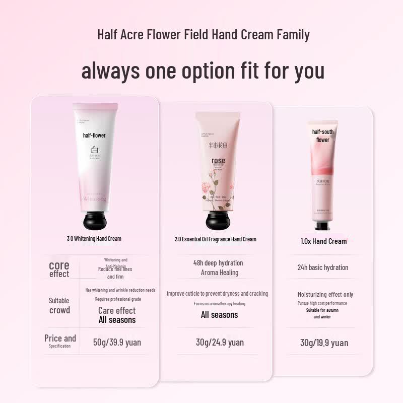 Ban Mu Hua Tian Hand Cream & Jiaoxia Insulated Cup Gift Set