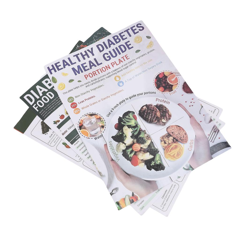 3 Sett Matliste Diagram Måltidsplanlegger Kostholdsplan Veileder Glykemisk Indeks Lavkarbo Utdanningsdiagrammer Plakat