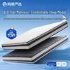 NetEase Yanxuan Reversible Spring Mattress