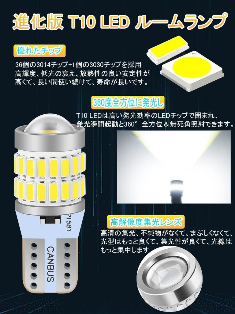 LTONXEN 2024 Latest T10 LED White Super Explosive Position Lamp