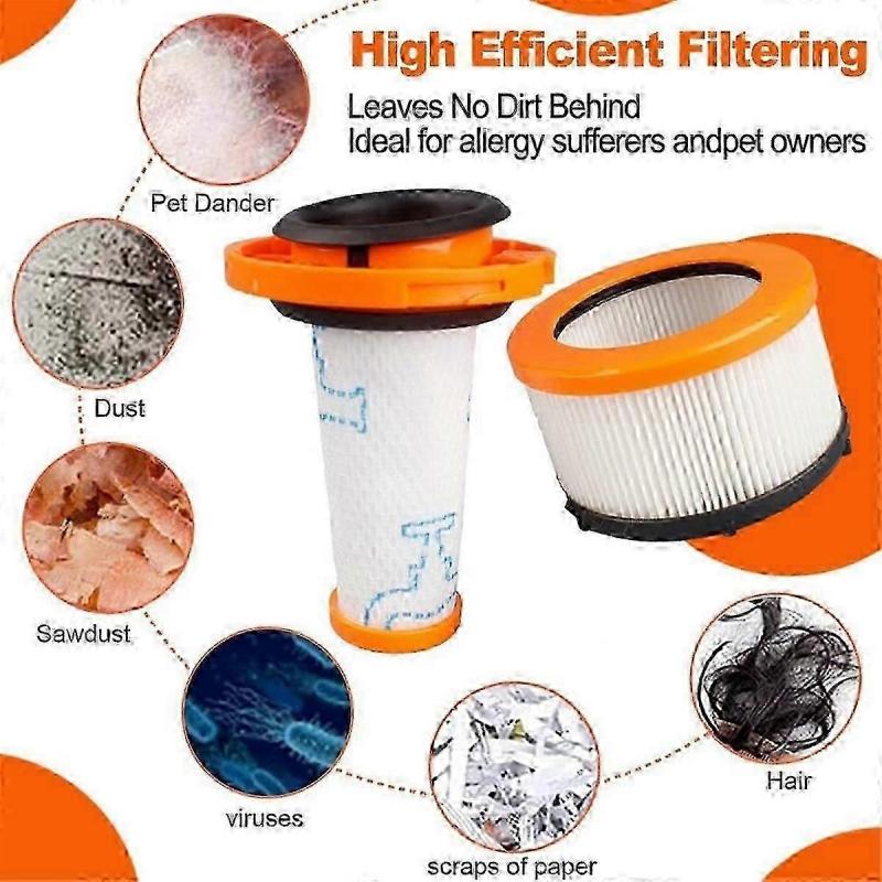 4PCS Vacuum Filter Replacement for Rowenta X-FORCE FLEX 9.60 RH20xx ZR009010 ZR009012 Spare Parts Efficient Cleaning