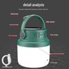 NuFeng Rechargeable Camping Lantern