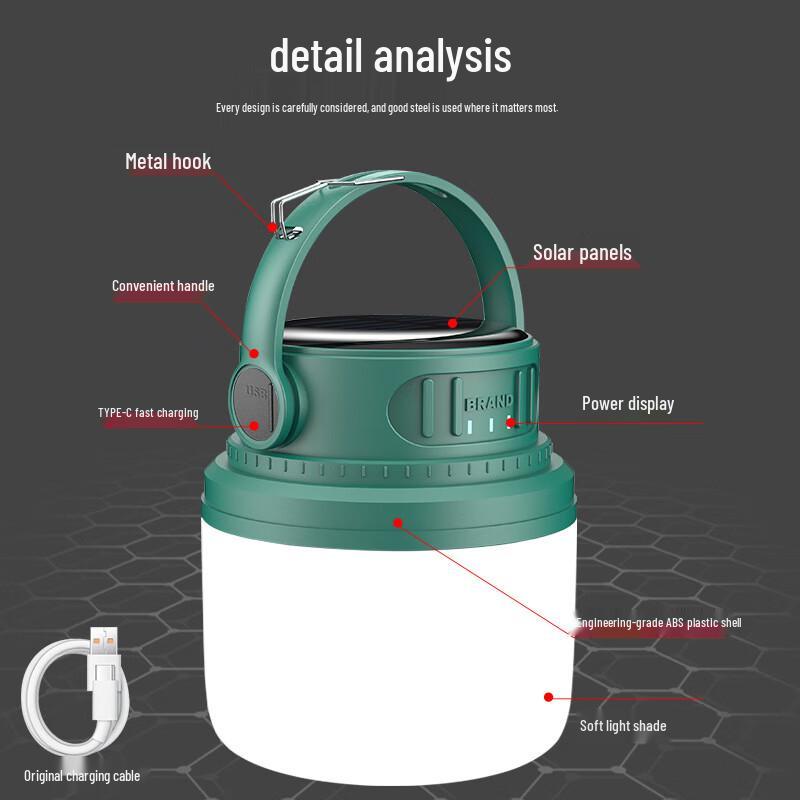 NuFeng Rechargeable Camping Lantern