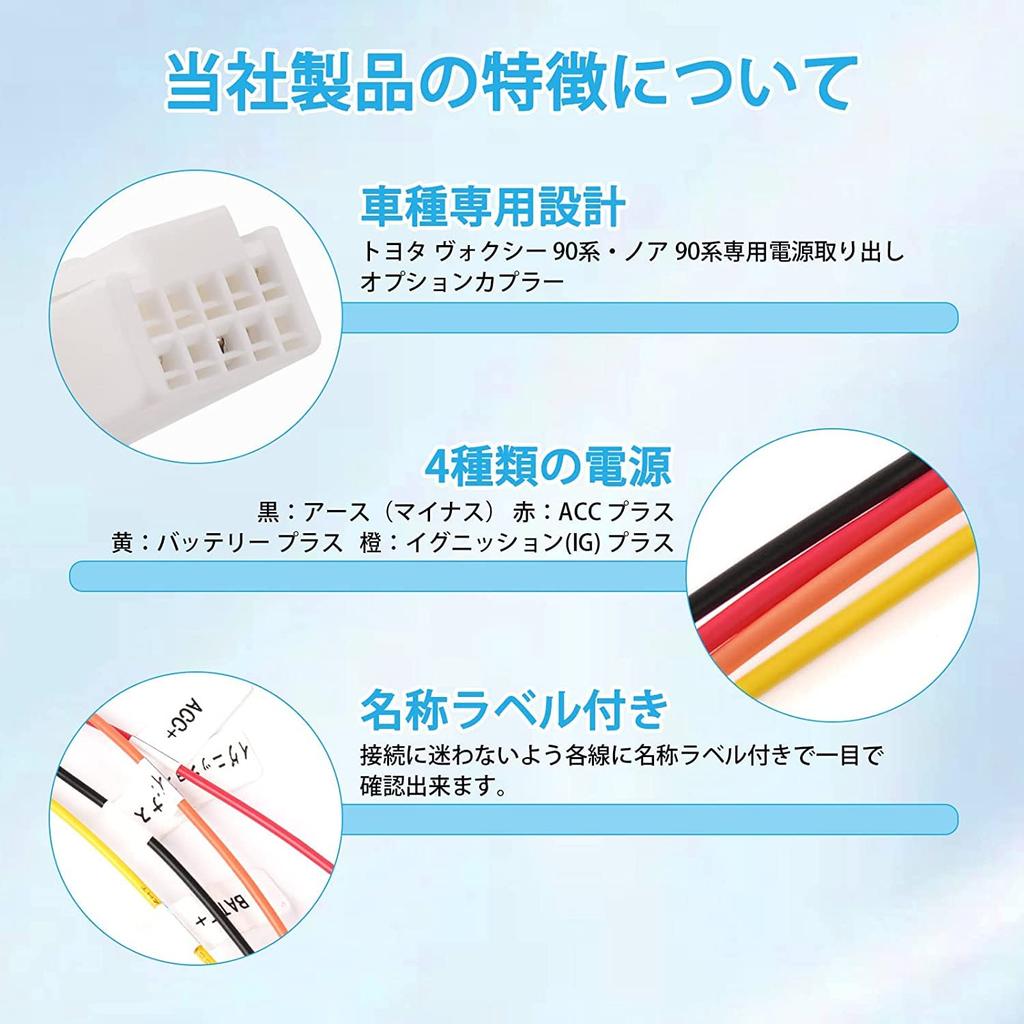 Jiooy Toyota New Model VOXY NOAH 90 Series 90 Series Optional Coupler VOXY NOAH