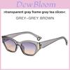Retro Cat Eye Sunglasses Uv400 For Women With Blue Pc Lenses And Green Full Frame Perfect For Travel And Fashion