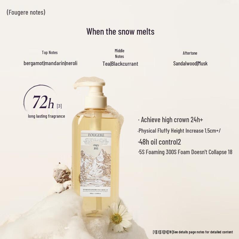 

Roopy Scented Oil Control Volumizing Shampoo