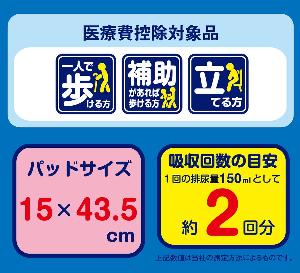 Elmore Ichiban Disposable Pant 36 Stays in place for peace of mind Pads, count,