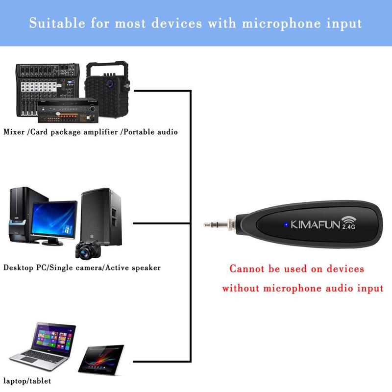 KIMAFUN 2.4G Wireless Headset Microphone Waterproof Sweatproof Mic for Fitness Coach Yoga Dance Teacher School Classroom Speaker