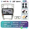 Android 14 Carplay Car Radio For Hyundai Tucson 2004 2005 2006 2007 2008 2009 Multimedia Video Player Navigation Stereo 2Din DVD