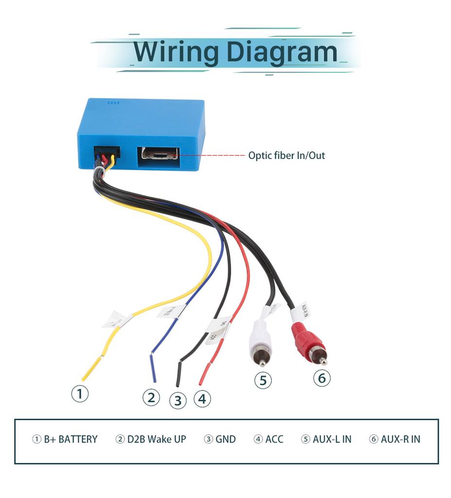 D2B Digital Data Bus Fiber Car Radio Optic Decoder Amplifier For Mercedes Benz ML GL R E CLS SLK Class
